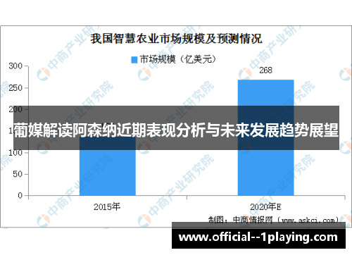 葡媒解读阿森纳近期表现分析与未来发展趋势展望