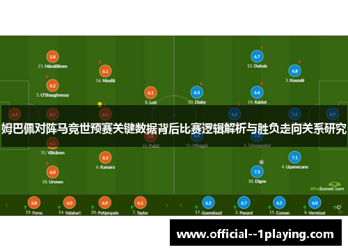 姆巴佩对阵马竞世预赛关键数据背后比赛逻辑解析与胜负走向关系研究