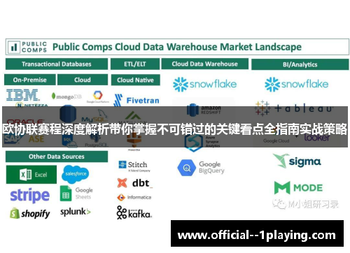 欧协联赛程深度解析带你掌握不可错过的关键看点全指南实战策略 欧协联赛程深度解析带你掌握不可错过的关键看点全指南实战策略