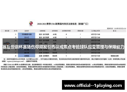 赛后世俱杯赛场伤停频发引热议成焦点考验球队应变管理与保障能力