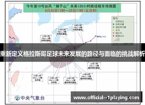 重新定义格拉斯哥足球未来发展的路径与面临的挑战解析 重新定义格拉斯哥足球未来发展的路径与面临的挑战解析