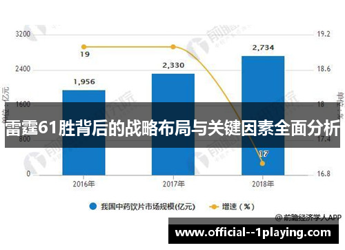雷霆61胜背后的战略布局与关键因素全面分析
