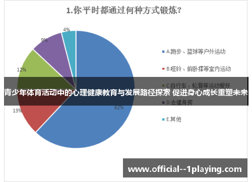 青少年体育活动中的心理健康教育与发展路径探索 促进身心成长重塑未来